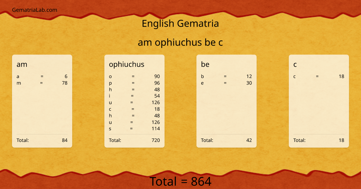 am ophiuchus be c in english Gematria